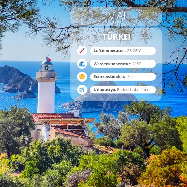 Trendreiseziel Türkei